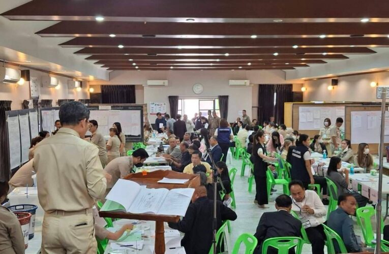 สรุปผลการเลือกตั้งสมาชิกวุฒิสภา(สว.) ระดับอำเภอเข้าสู่ระดับจังหวัด จำนวน 155 คน